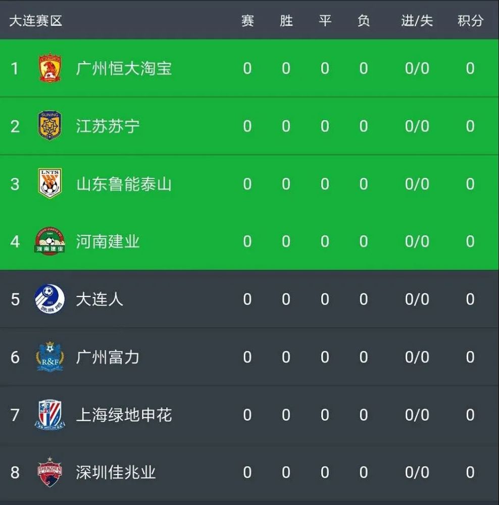 联赛新政公布，影响俱乐部战略
