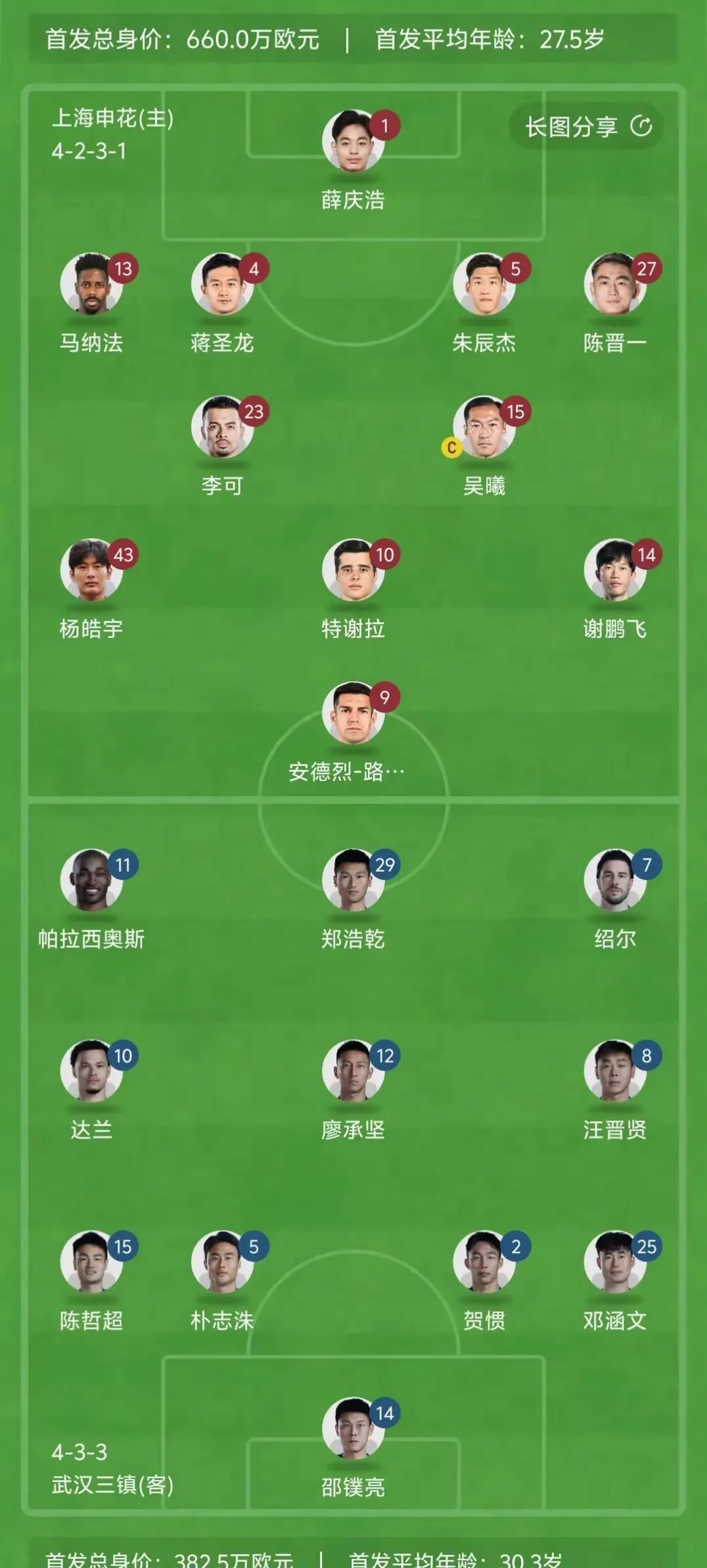 申花中场核心受伤，球队战术需要调整
