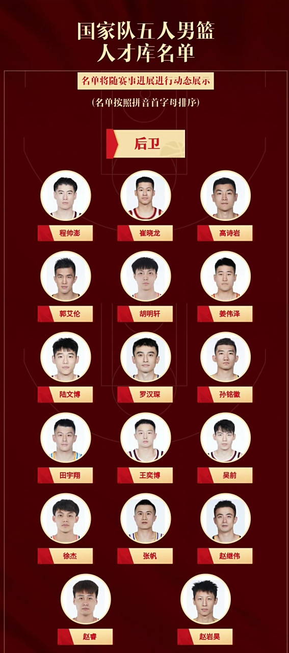 雷速官网下载-美国篮协公布新一季赛程安排