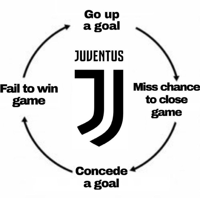 雷速官网-尤文图斯客场平乌迪内斯，继续保持不败