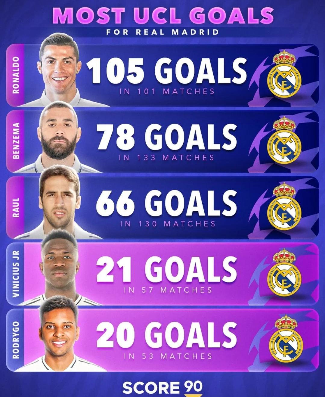 雷速官网下载-里昂足球俱乐部球员荣获最佳射手