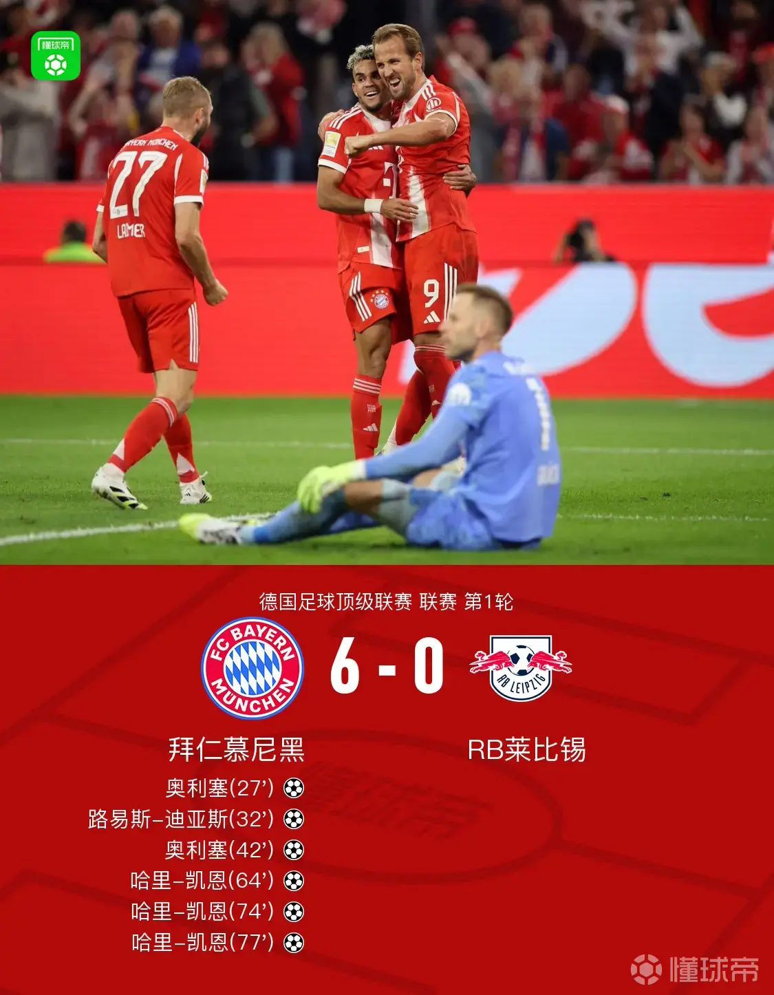 雷速直播-雷恩客场大胜莱比锡，晋级景气一线