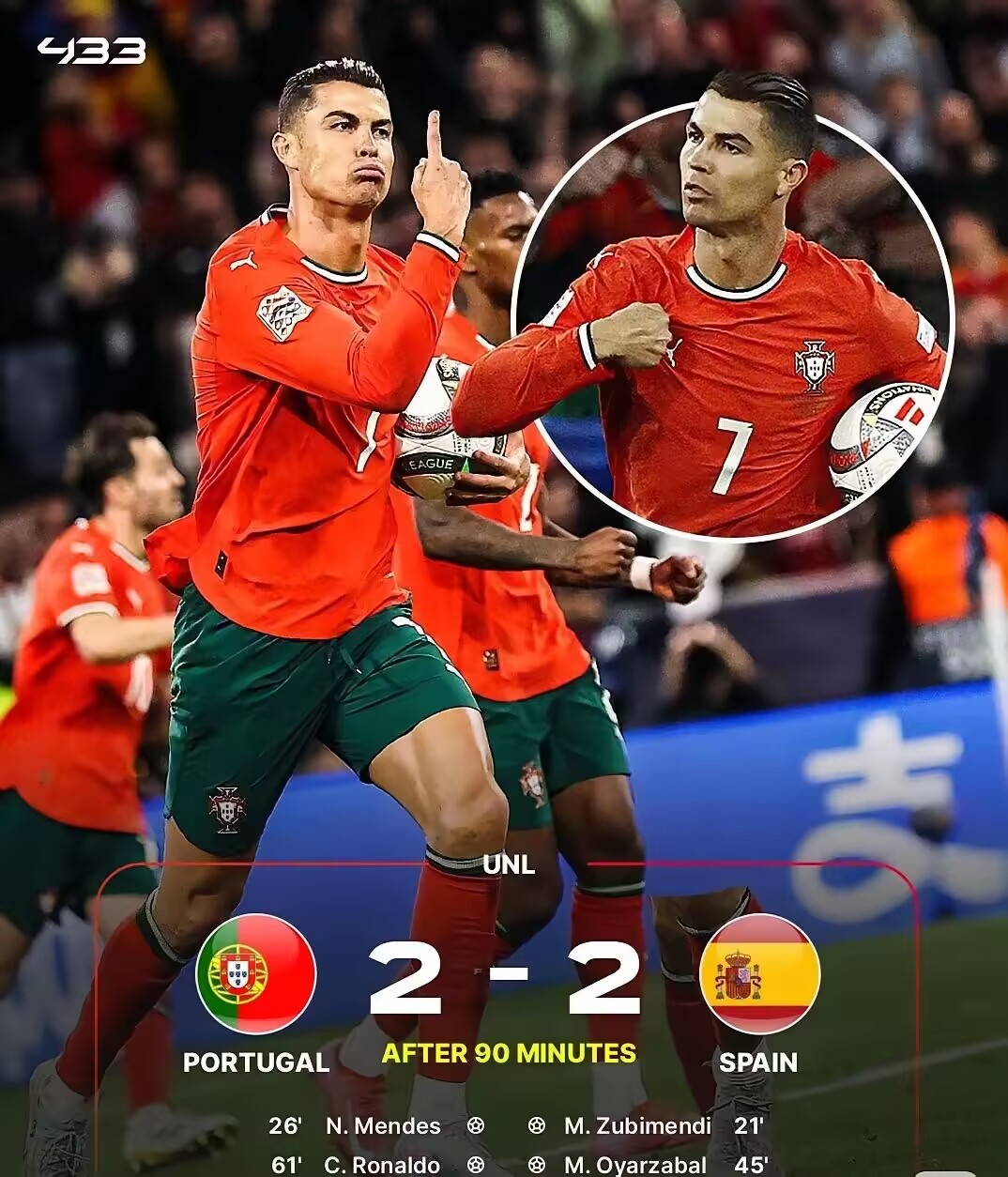 冠军争夺正酣，欧国联比赛竞争激烈