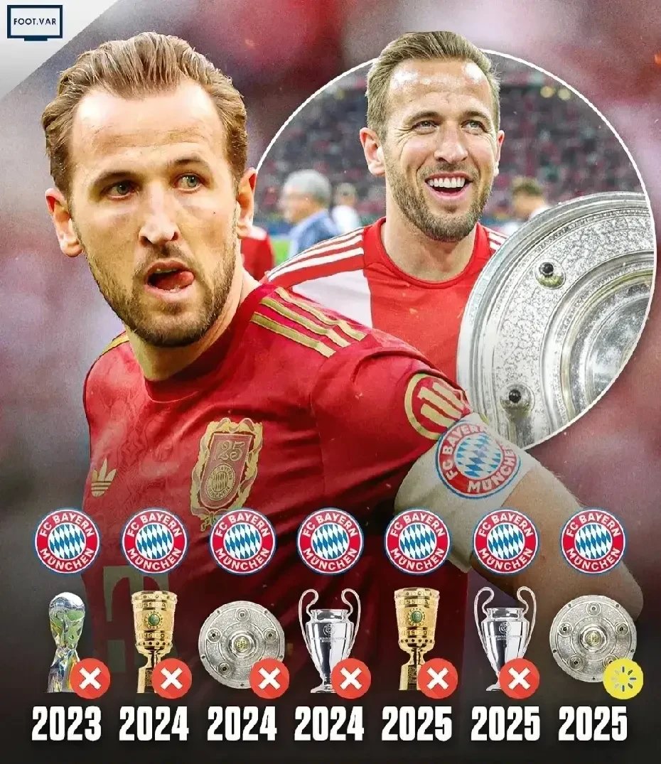 雷速-热刺挑落拜仁，凯恩梅开二度引队晋级