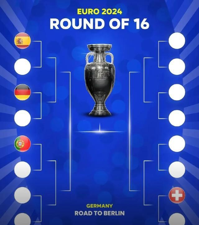 匈牙利队小组赛表现不佳，遗憾离开欧洲杯