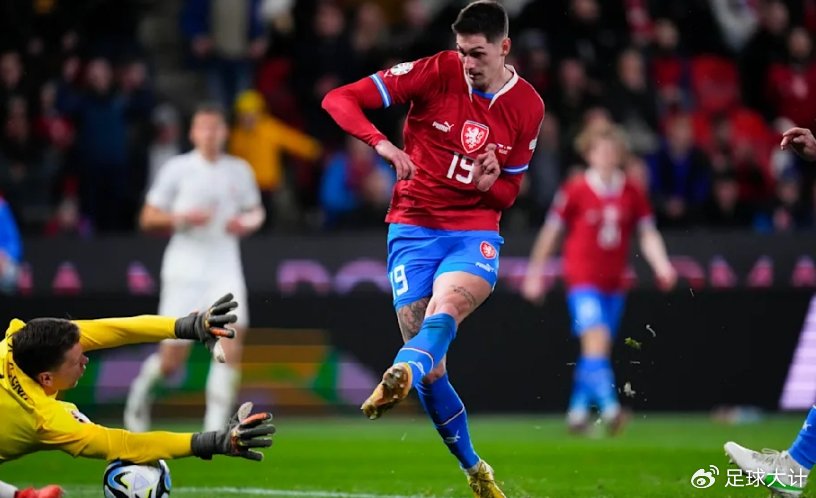 乌克兰连胜摩尔多瓦，实现欧预赛八强之路