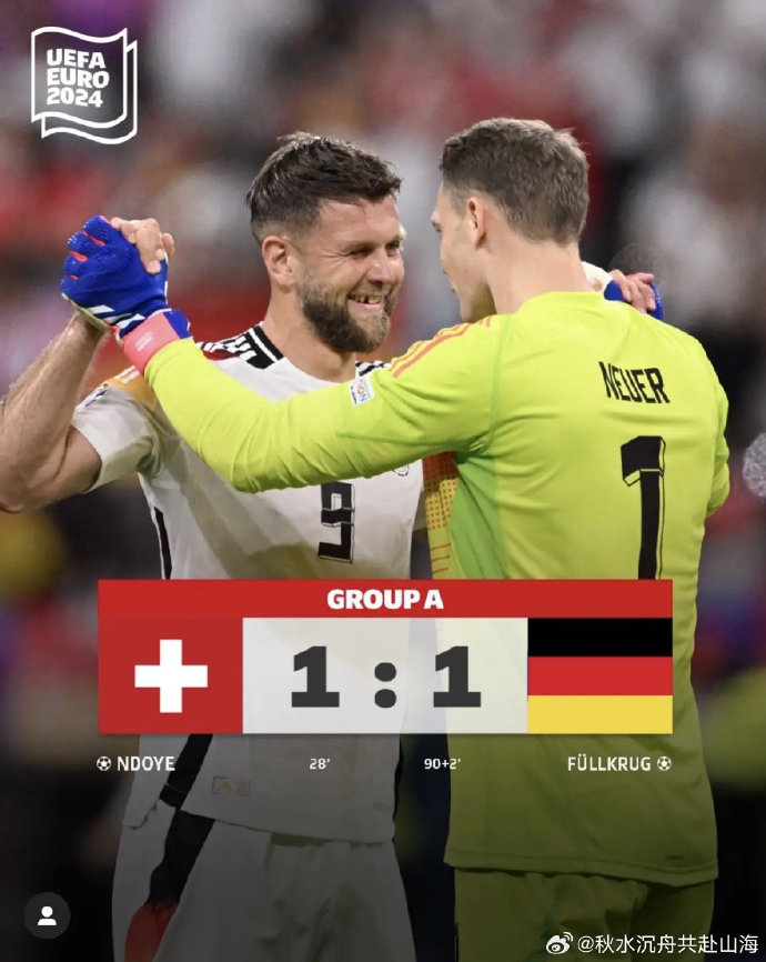 欧预赛：德国队碾压对手，实力凸显