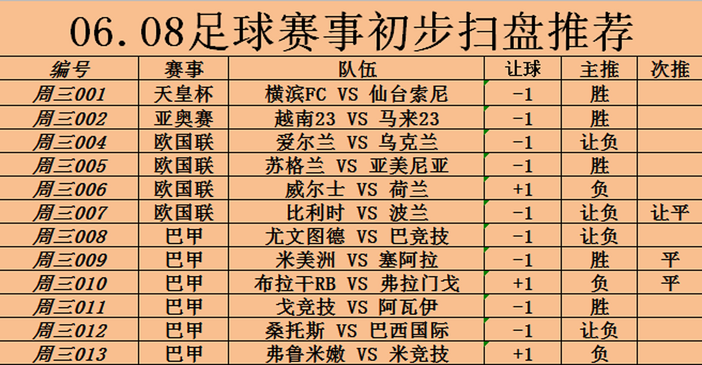 雷速官网-欧国联赛战队实力对比，神秘面纱揭晓