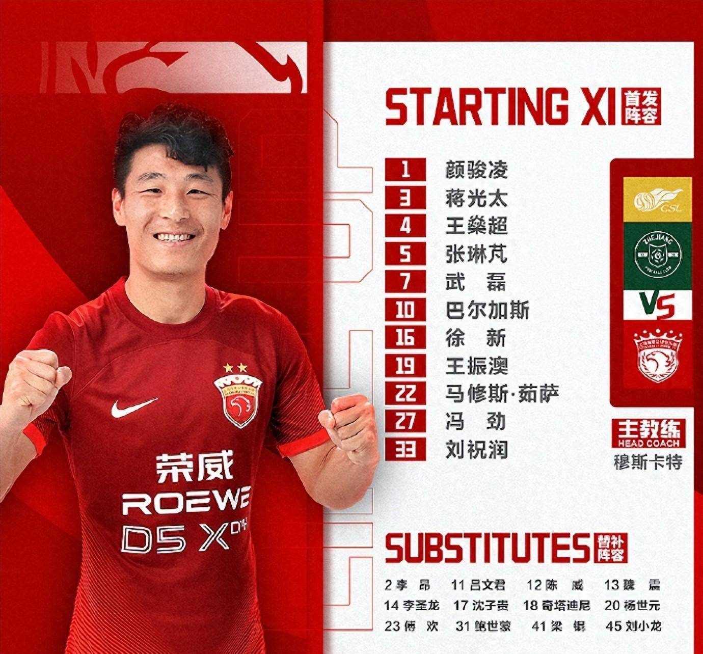 雷速官网下载-上港外援再度受伤，令人堪忧